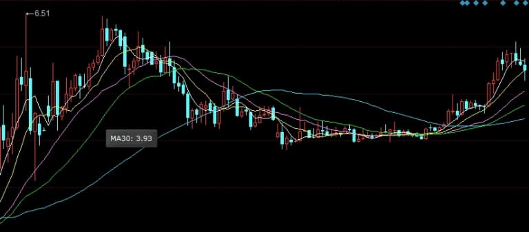MT4能做中国期货吗？（MT4可以做国内期货吗）