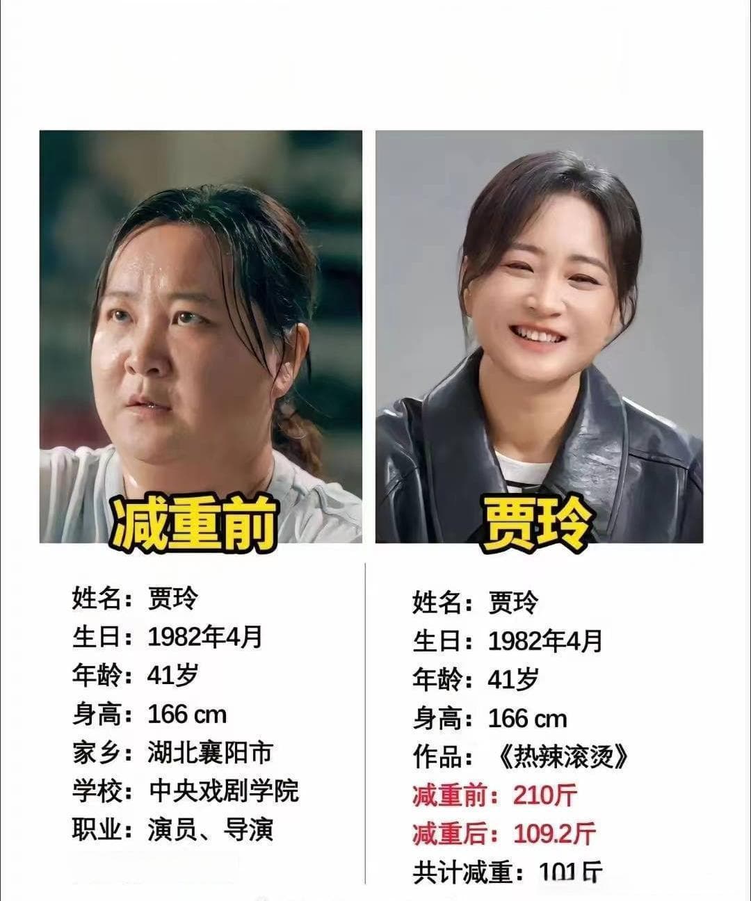 贾玲暴瘦100斤的秘密：科学饮食大揭秘！