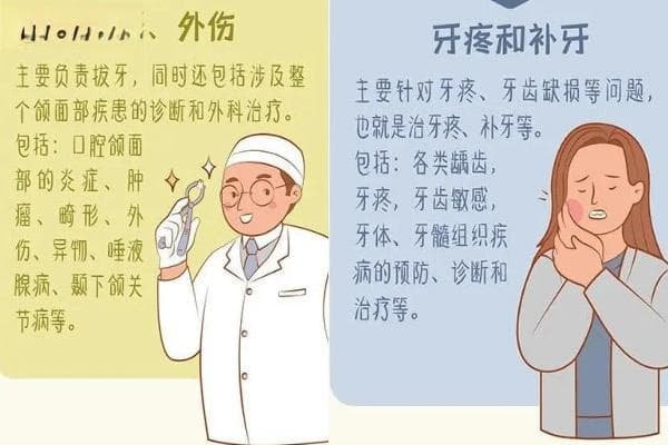 老人拔大牙有危险吗
