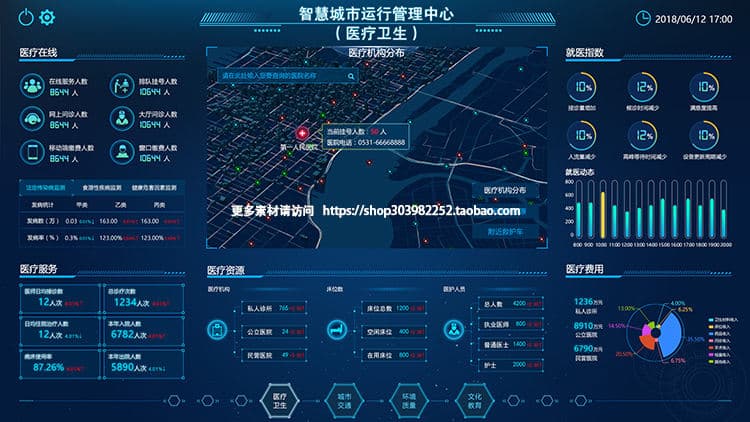 从静态报表到动态大屏：数据可视化技术的演进与未来趋势