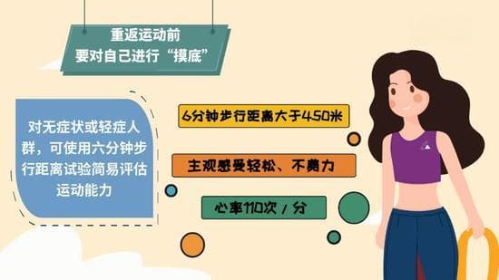 “阳康”后如何科学恢复运动？专家建议分五阶段循序渐进