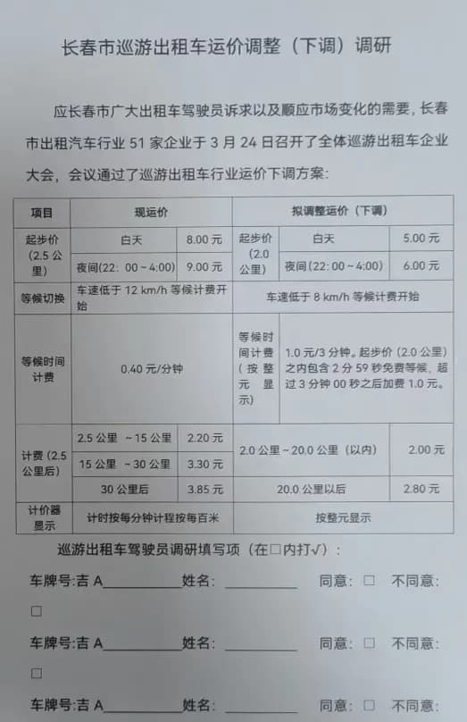 出租车运价下调成趋势：长春、广州、苏州政策解析