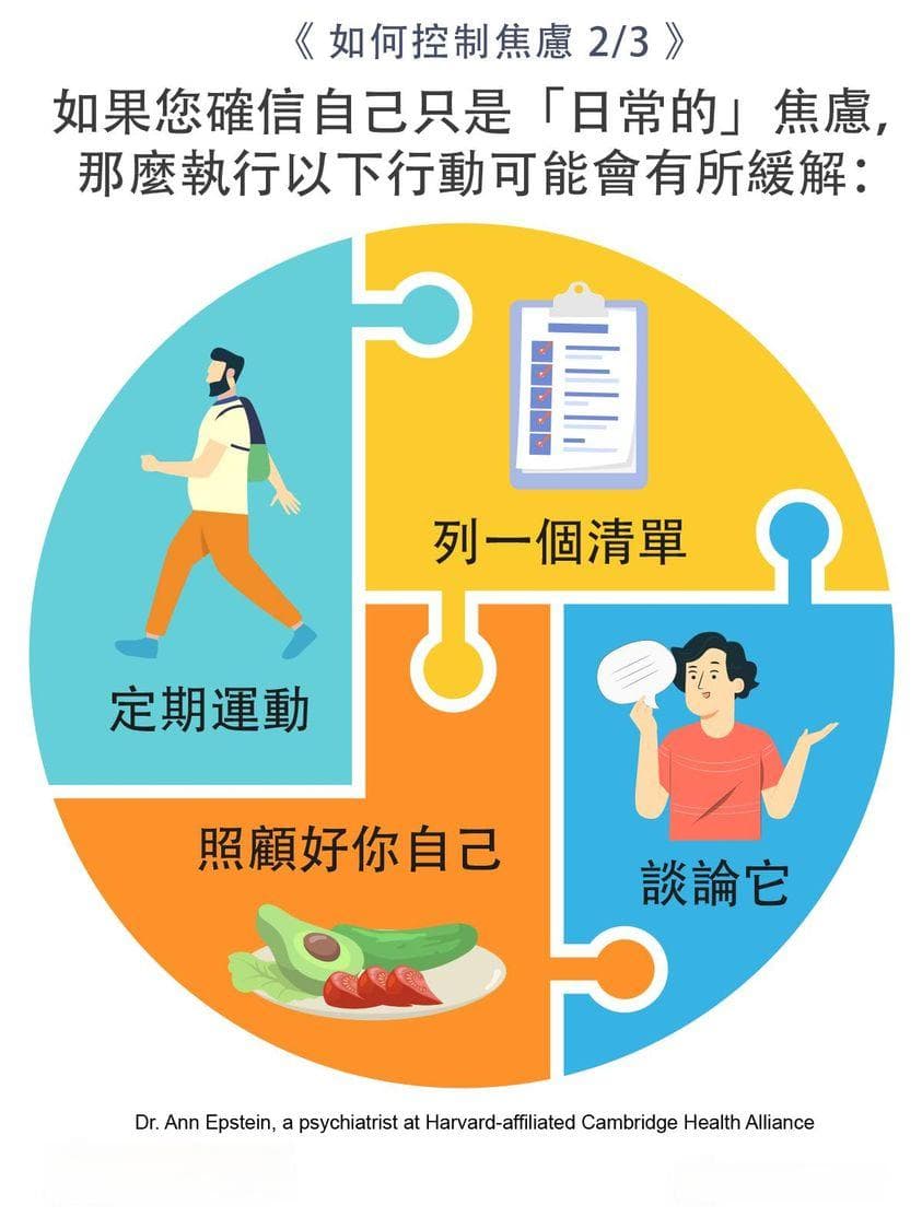 如何控制焦虑？三部曲帮你应对日常焦虑