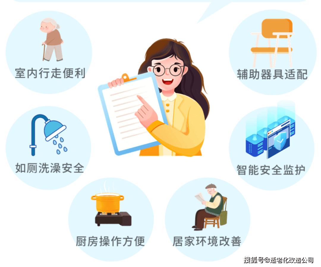 安全先行：社区适老化改造中的安全防护设计要点