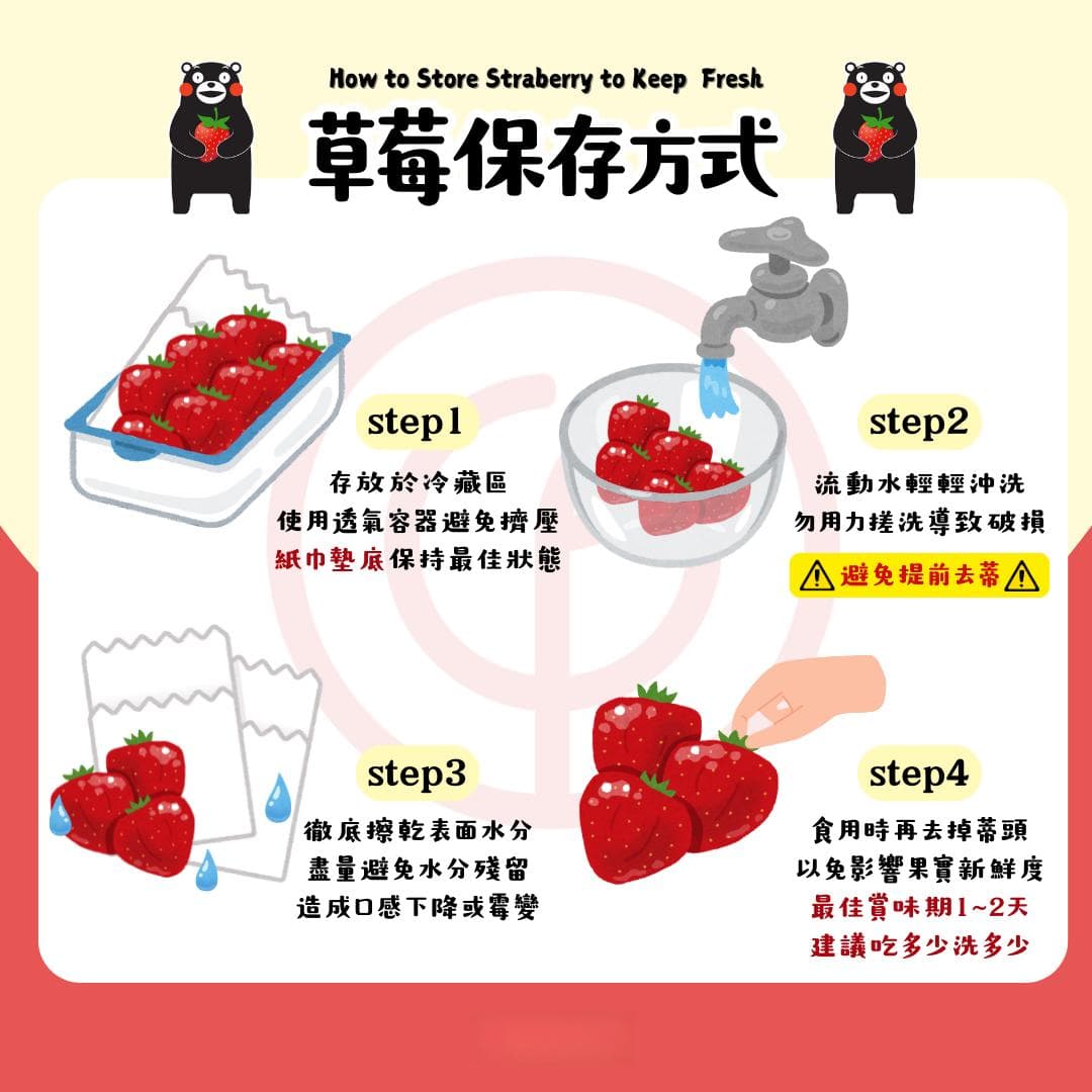 保存草莓的3個NG行為：你中招了嗎？
