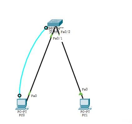 交换机的Telnet远程登陆配置