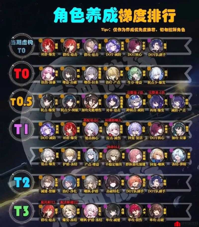 崩坏星穹铁道的配置要求有哪些？全面解析最低与推荐配置一览