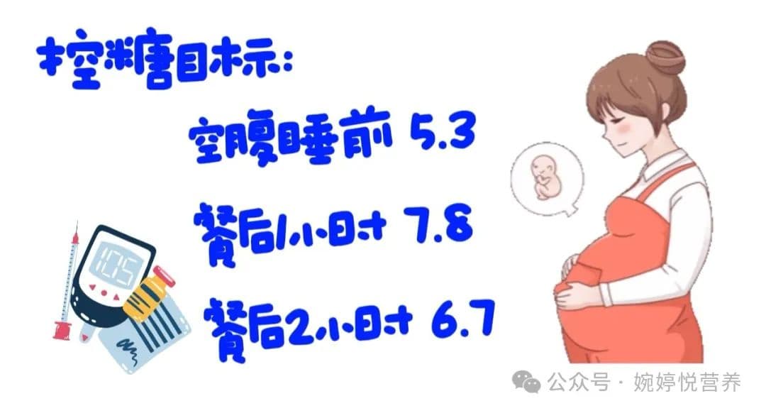 妊娠期糖妈妈一周控糖食谱