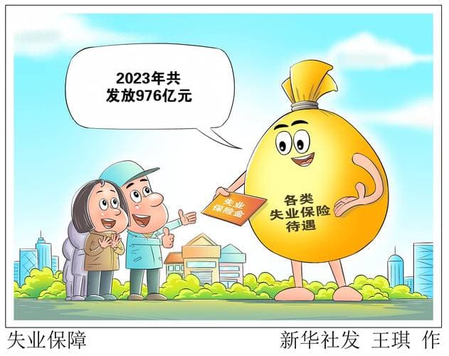 失业保险知识宣传