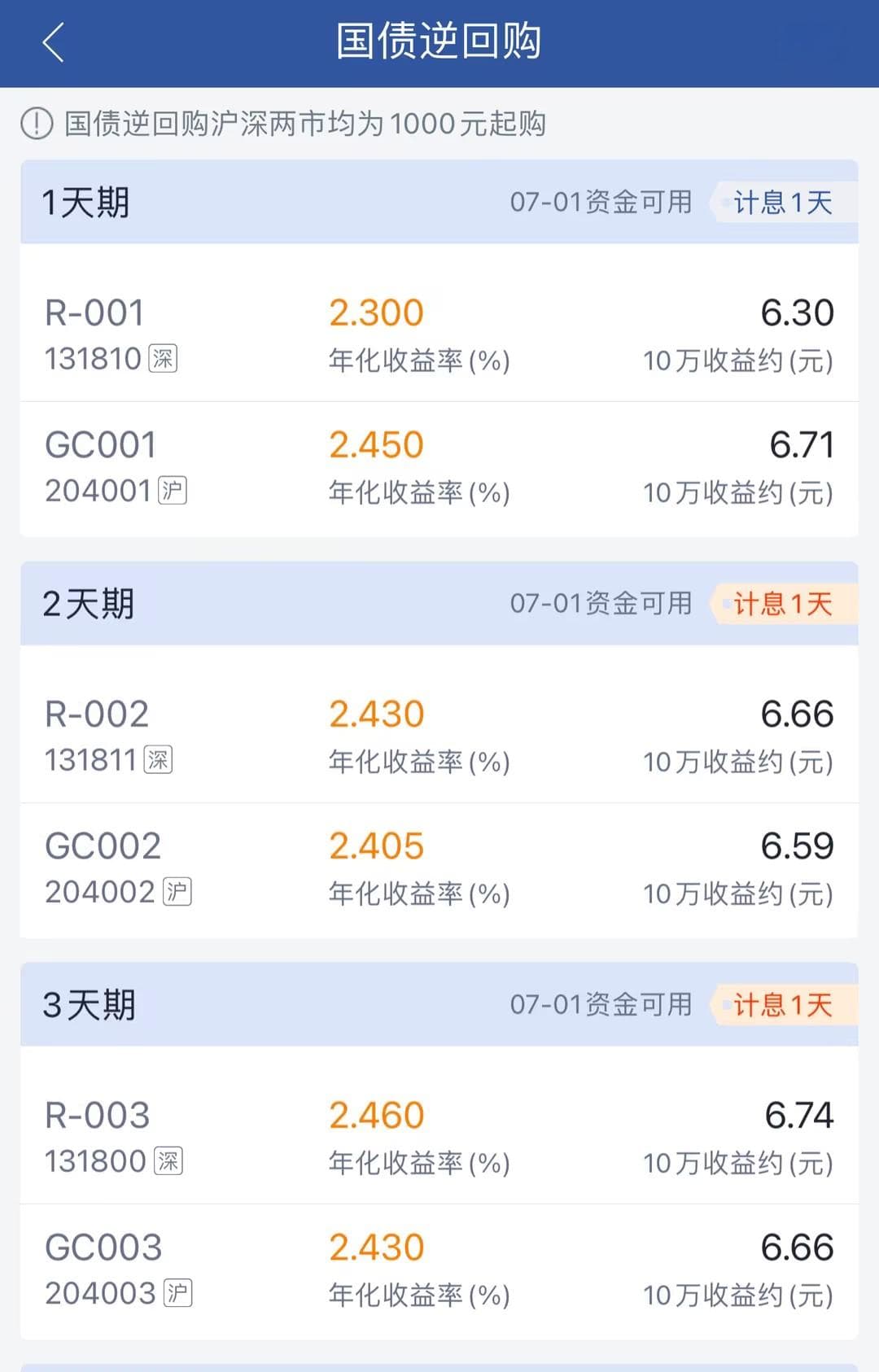 短期投资怎么赚钱？有哪些坑？