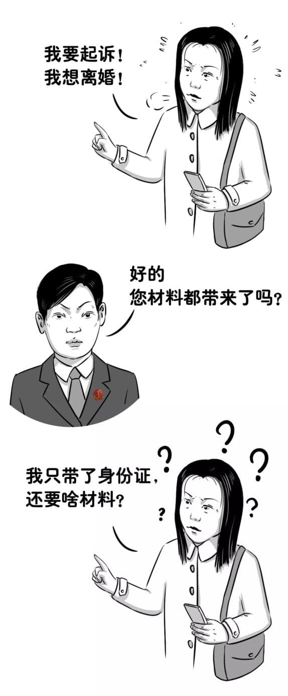 离婚、抚养、赡养等6类婚姻家庭案件所需证据一览表