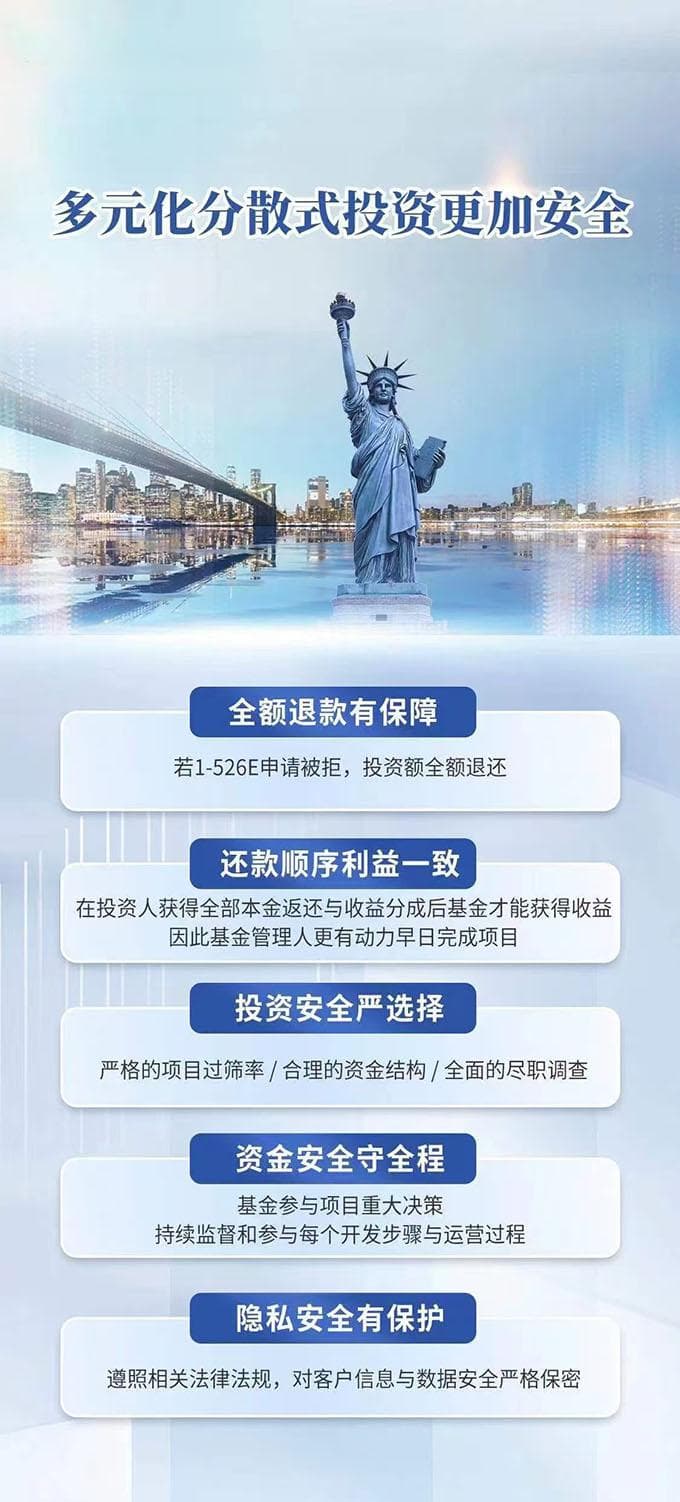 美国EB-5投资移民新法详解：申请流程、资金要求与项目风险解析