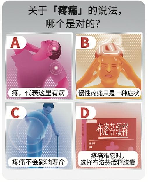 一种身体发出的疾病信号，却被很多人忽视了