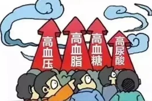 【科普时间】影响健康的“第四高”---高尿酸血症您了解吗？