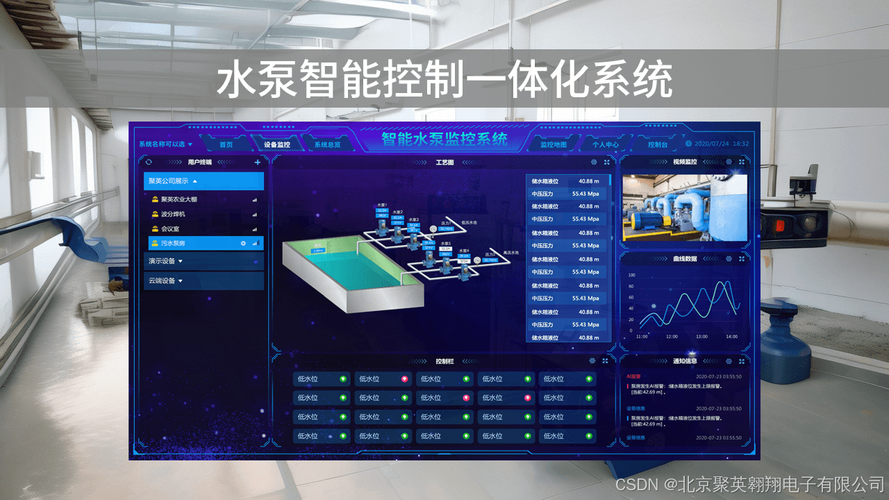 水泵智能控制一体化系统