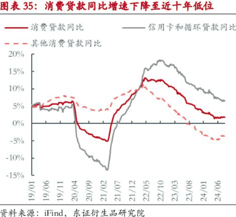 多家银行警告：严禁信贷资金违规流入股市，违规将立即收回贷款