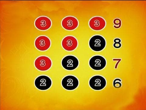 “七上八下”的渊源：《易经》中的阴阳智慧