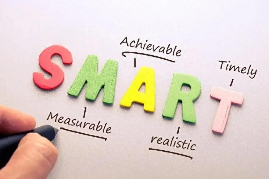 如何将SMART目标设定法与项目管理工具的结合使用？