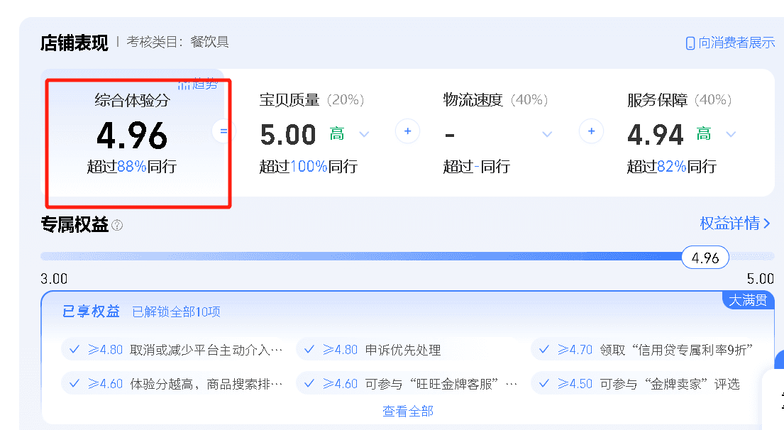 淘宝松绑"仅退款"政策：如何影响商家和消费者？