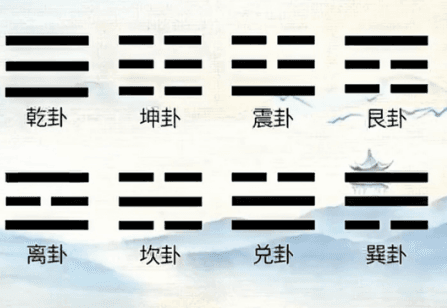 教你们一套口诀 快速记住八卦城