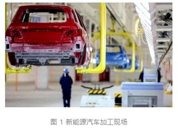 新能源汽车减速器齿轮加工工艺优化与 NVH 性能改善研究