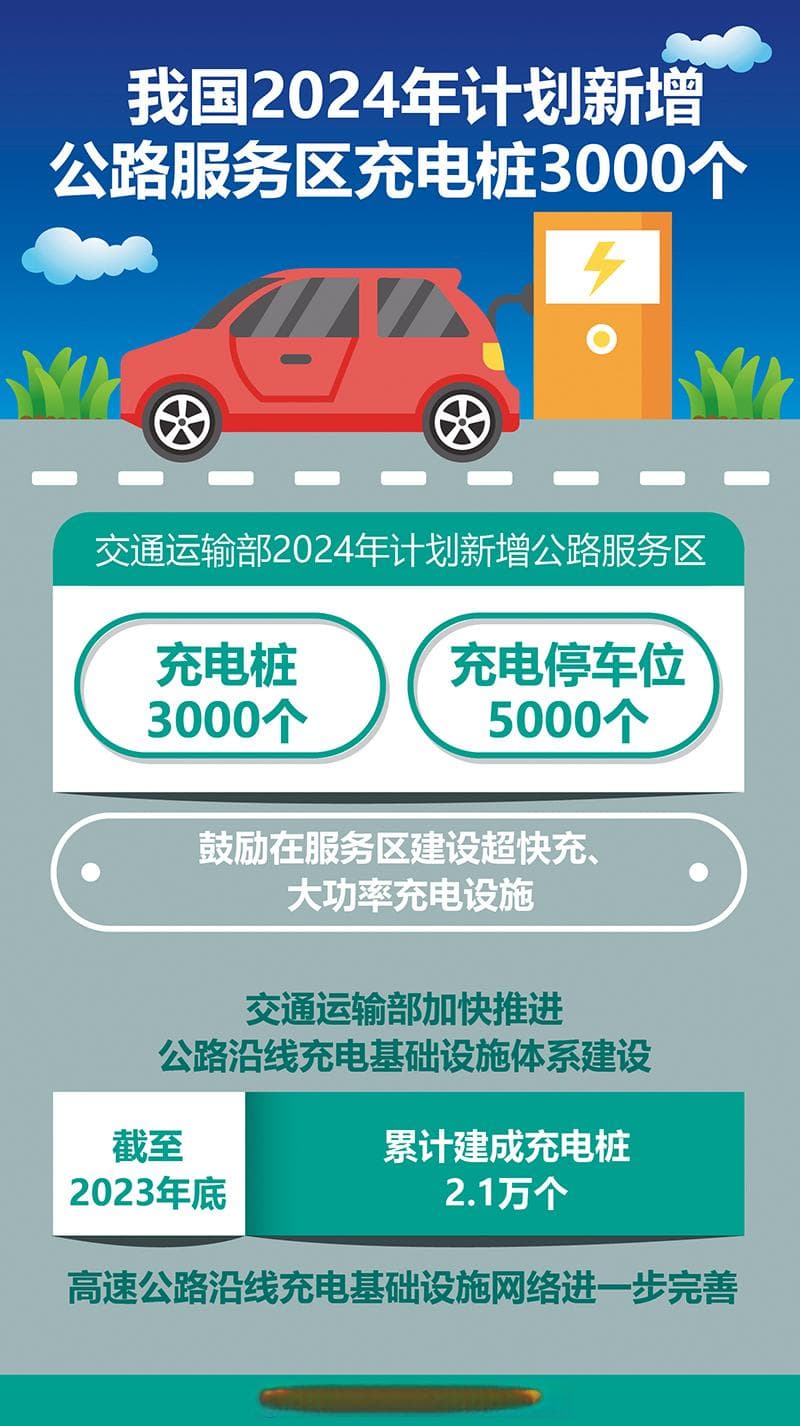 新能源充电桩存安全隐患