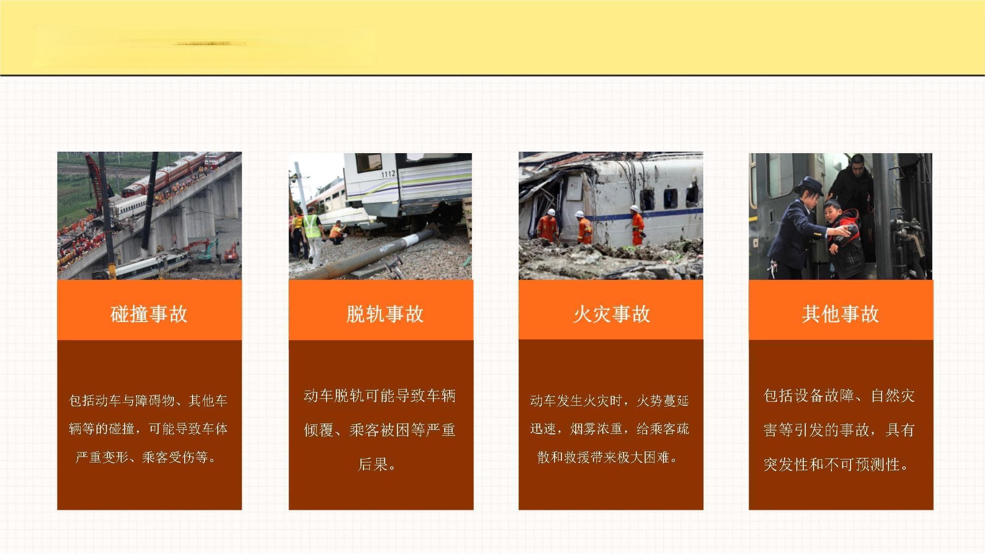 动车事故应急处理指南
