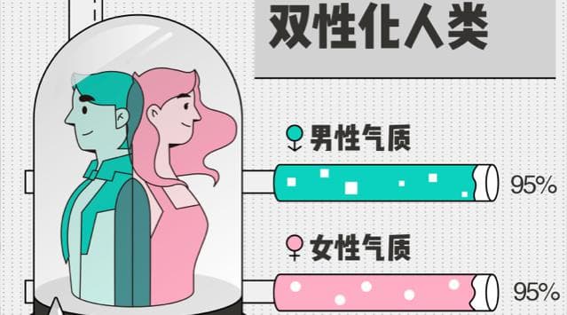自我探索新维度：内在性别的荣格心理学之旅