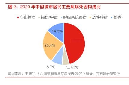 国内已上市的胆固醇吸收抑制剂及其仿制药物梳理