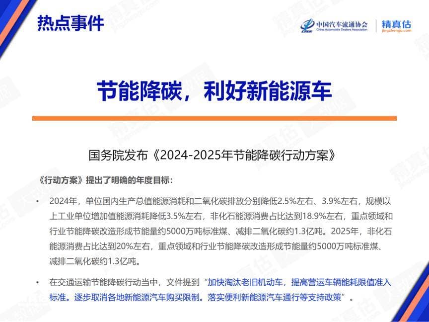 2024年5月中国汽车保值率研究报告