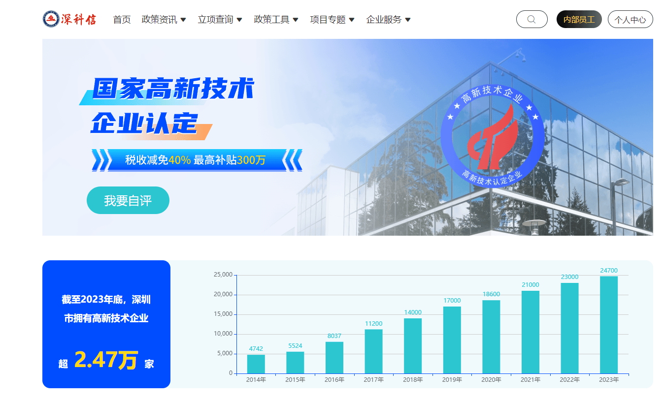 深圳国家高新技术企业达2.47万家