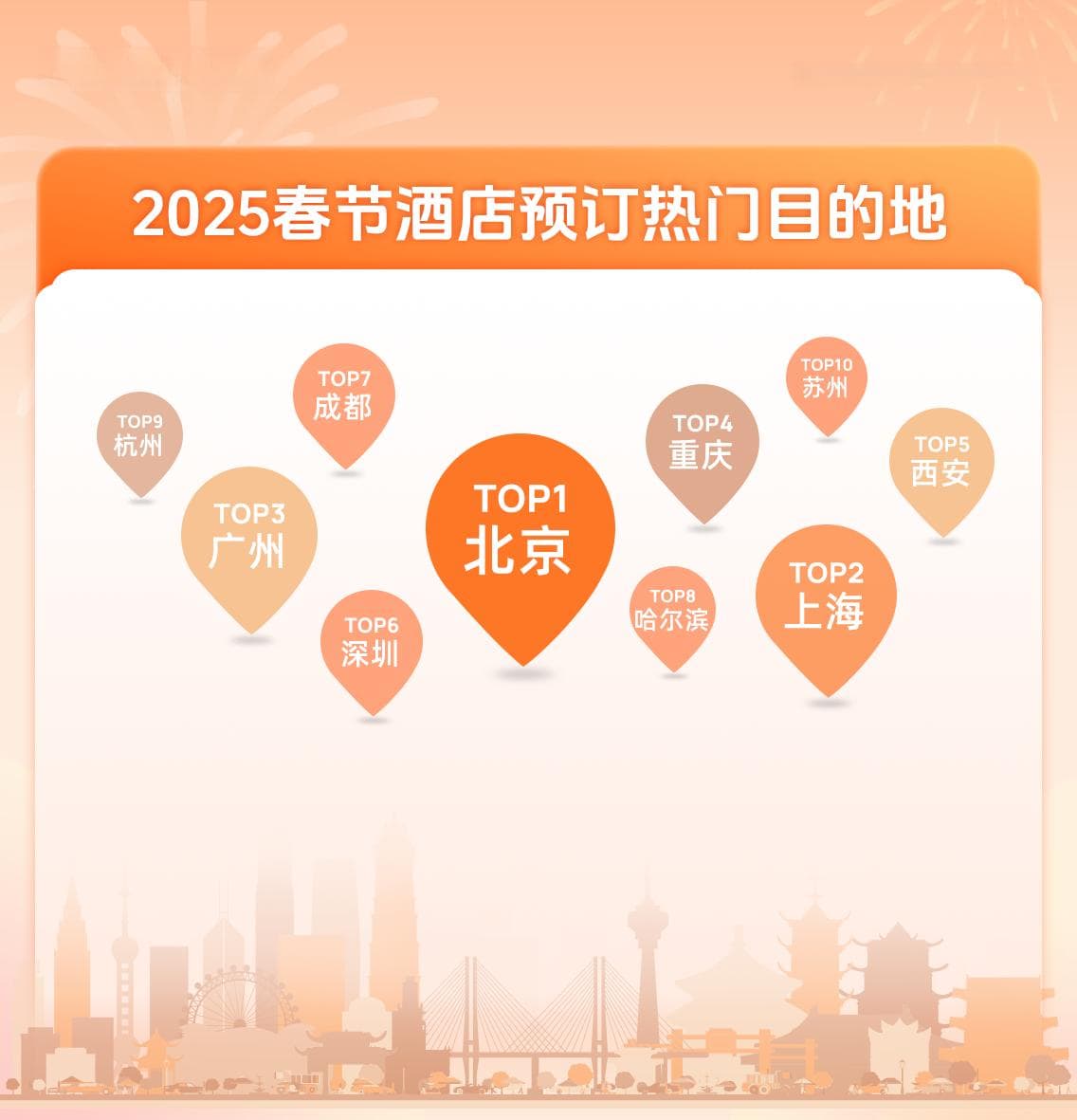 2025年春节旅行趋势：非遗文化体验成新宠，县域旅游热度攀升