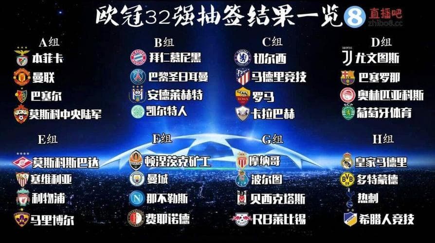 欧冠2分欧联：欧冠和欧联杯的参赛规则与名额分配详解