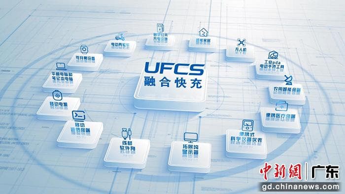 通过技术创新和研发投入 促进我国制造业的转型升级