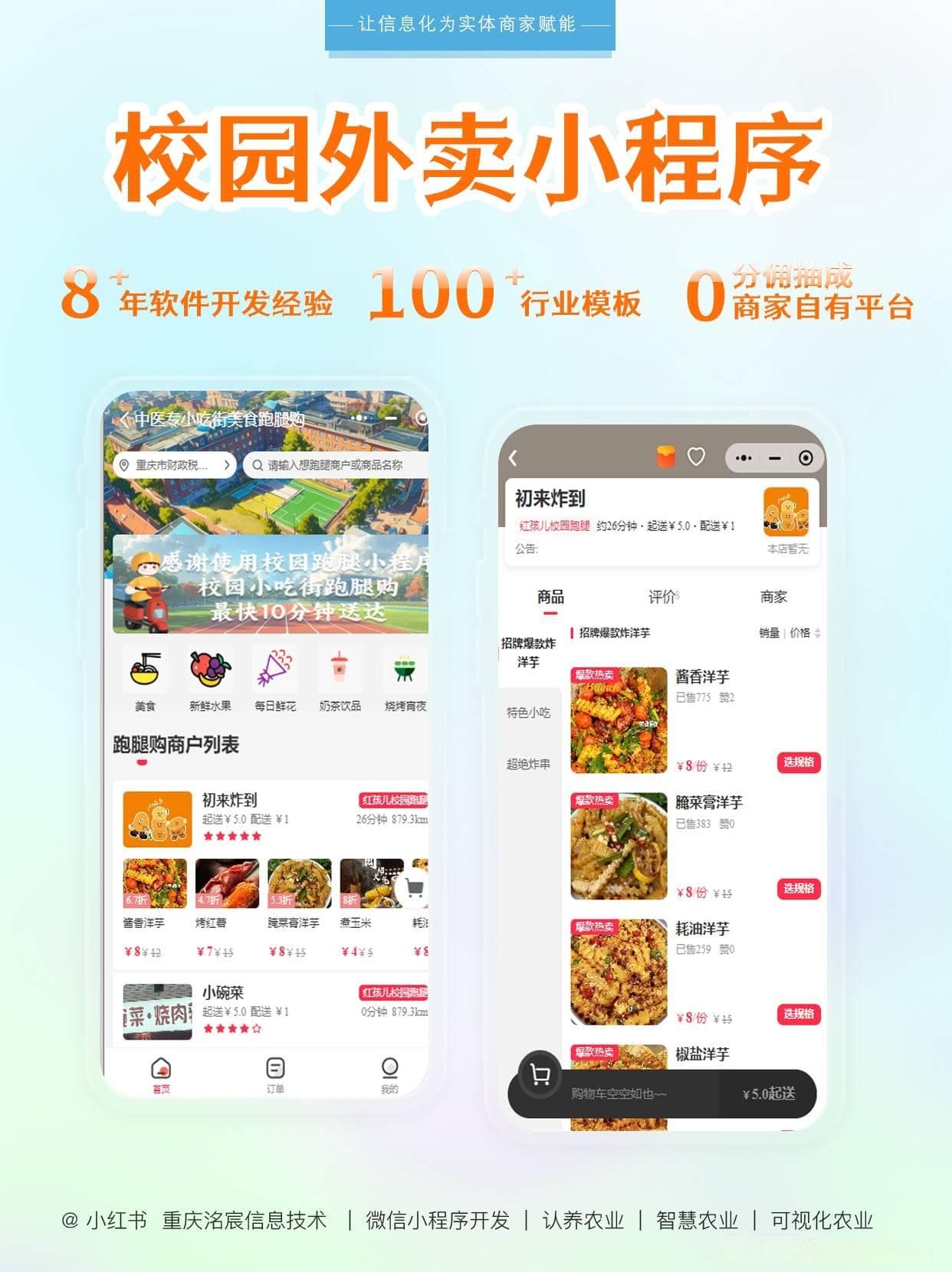 如何利用大数据监测校园外卖小程序的运营情况和市场需求