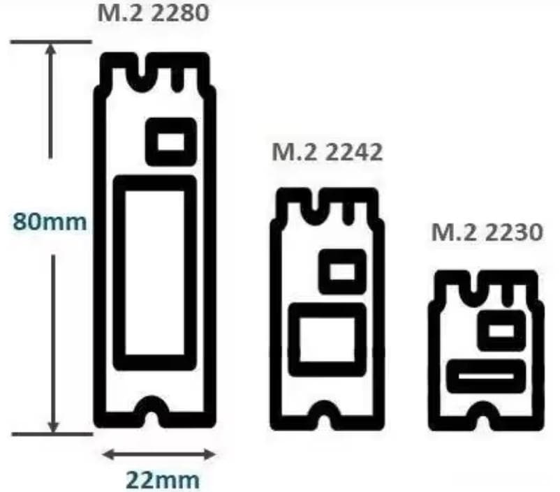 M.2 SSD接口详解