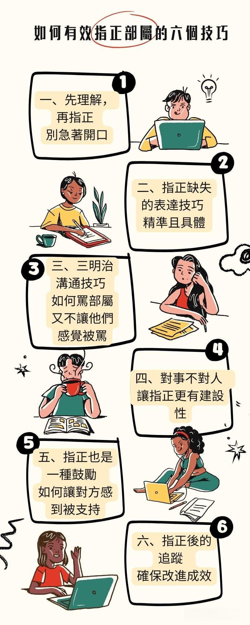 如何有效指导下属