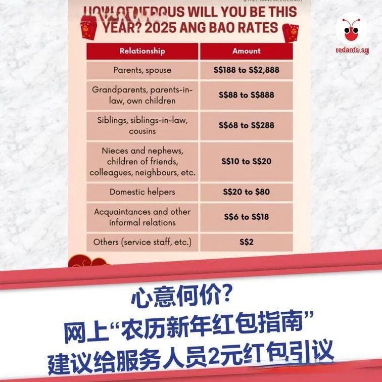新加坡发布农历新年红包指南，建议给服务员2元红包引热议