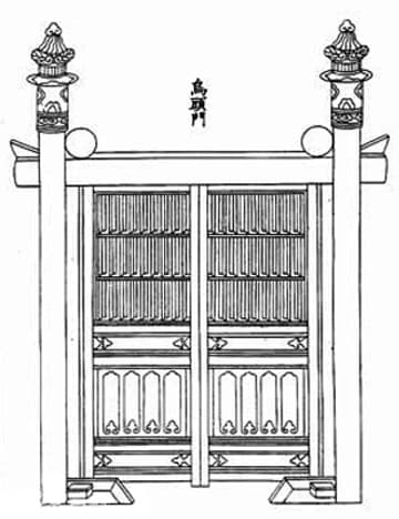 古建筑乌头门、棂星门、牌坊、牌楼、鸟居、华表、阙之间的差别
