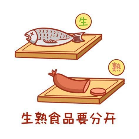生熟分开记心上 食品安全添保障