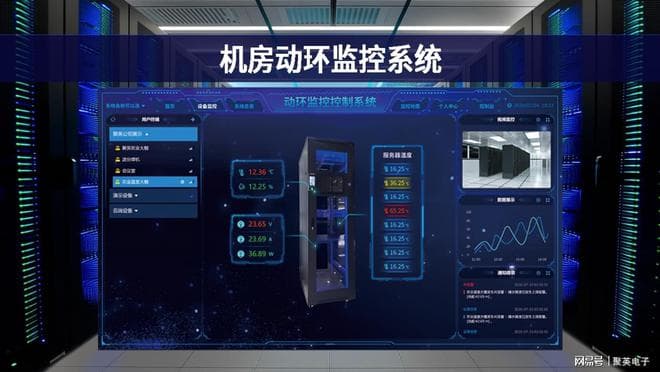 机房动环监控系统方案，稳定运行通信基站
