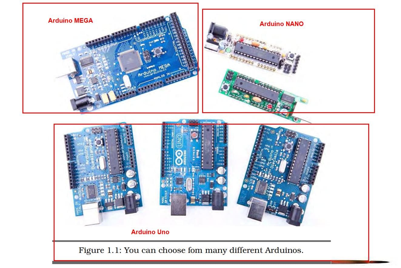 Arduino入门指南：从认识Arduino到点亮第一个LED