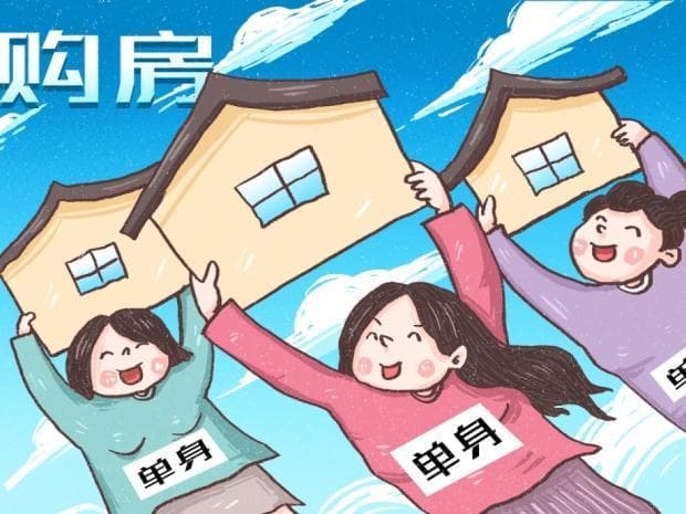 北京购房资格需要什么条件？深入解析购房政策
