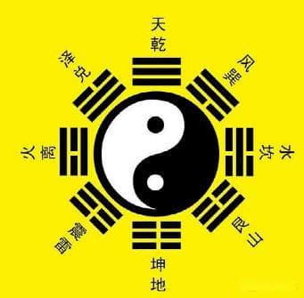 明朝16位皇帝，把他们的名字依次写出，会发现一个神奇的规律