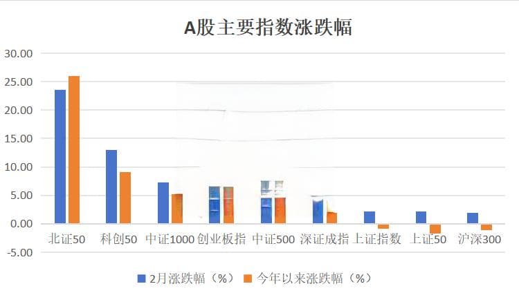 科技股突然大跌，投资者这样看！外资再发声：买入！