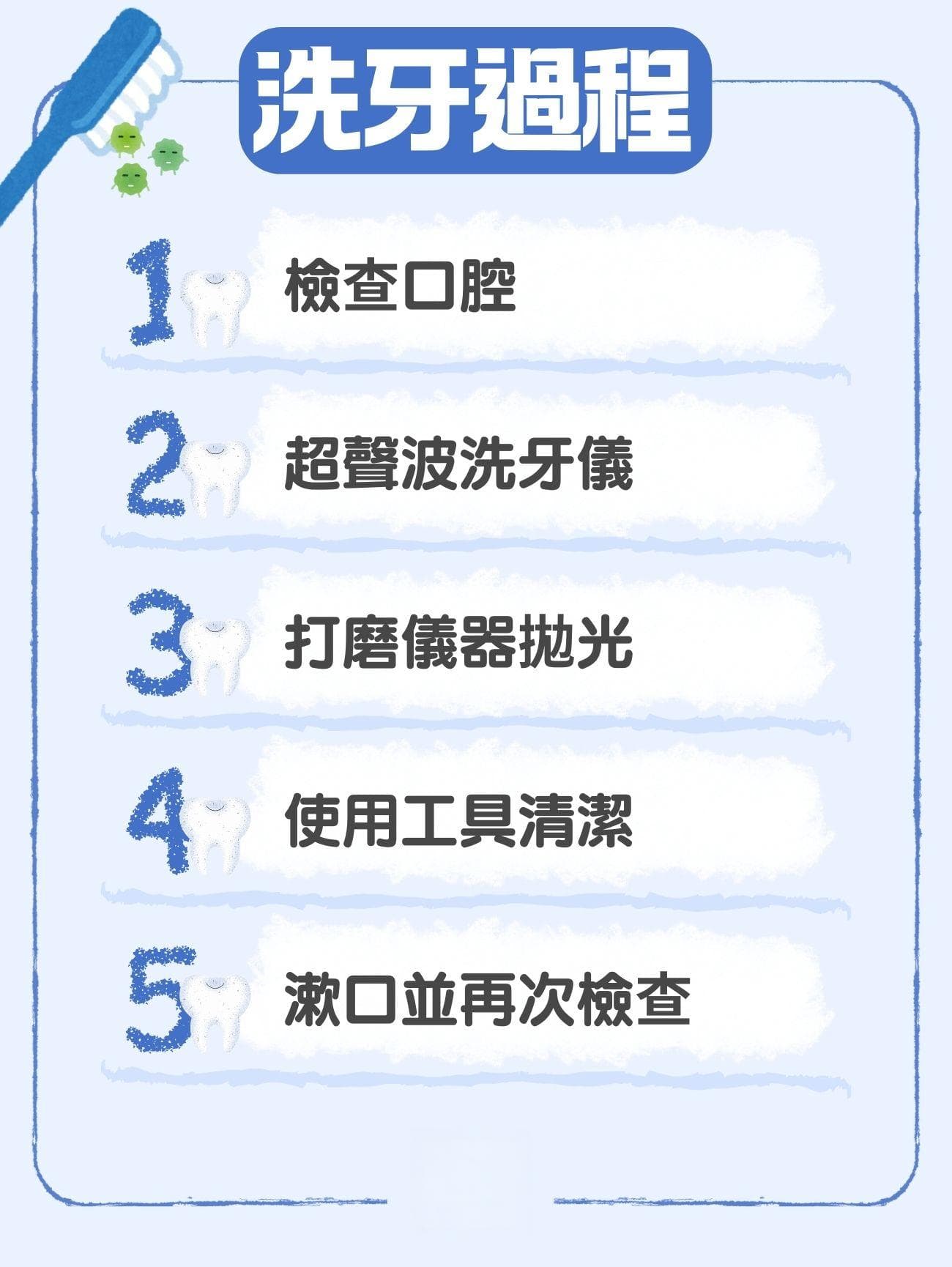 洗牙全攻略：原理、过程、注意事项及价格详解