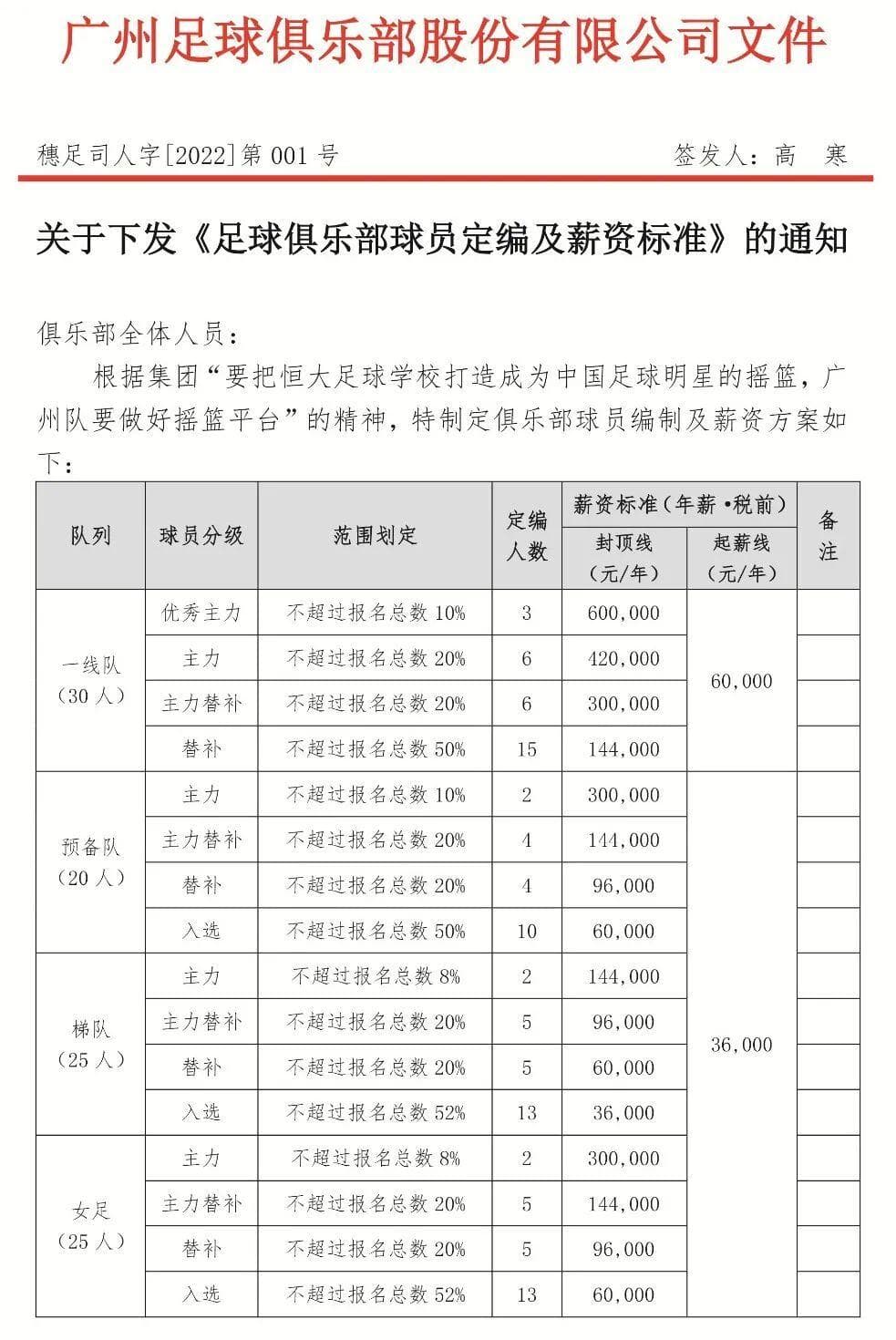 揭秘：税前60万年薪究竟税后多少？一文彻底解读！