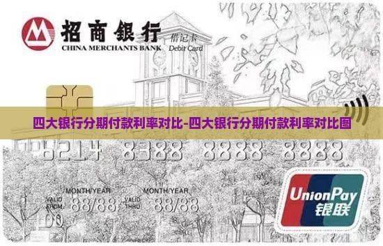 四大银行分期付款利率对比：哪家银行最划算？
