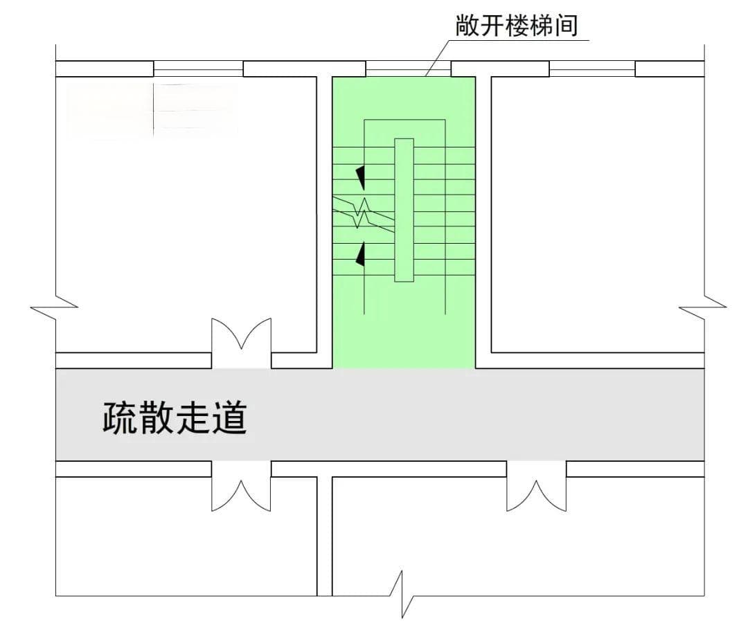 建筑防火设计中敞开楼梯间的22个关键问题