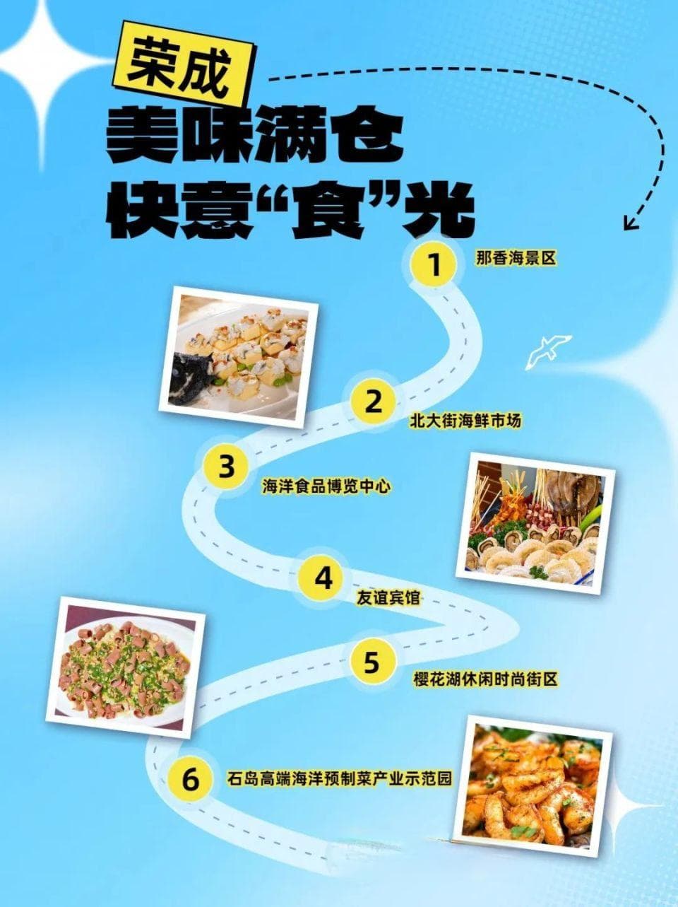 从山海到舌尖，荣成最浪漫的美食之旅